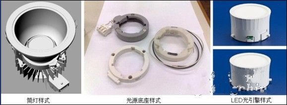 LED光引擎