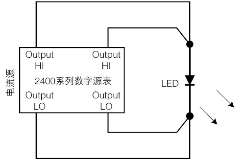 LED測(cè)量電路