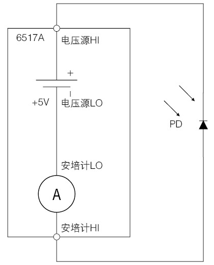 光電探測(cè)器電源電路