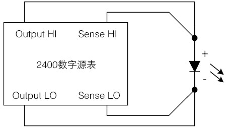 雙線連接