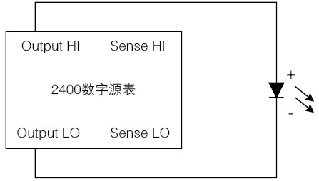 雙線連接