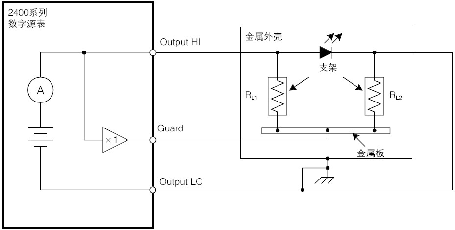 雙線連接