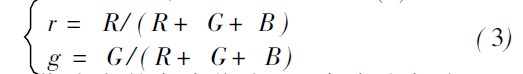 檢測(cè)系統(tǒng)組成原理圖