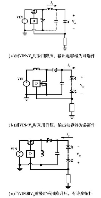 非隔離轉(zhuǎn)換器的三種主要類型