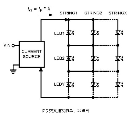 交叉連接的串并聯(lián)陣列