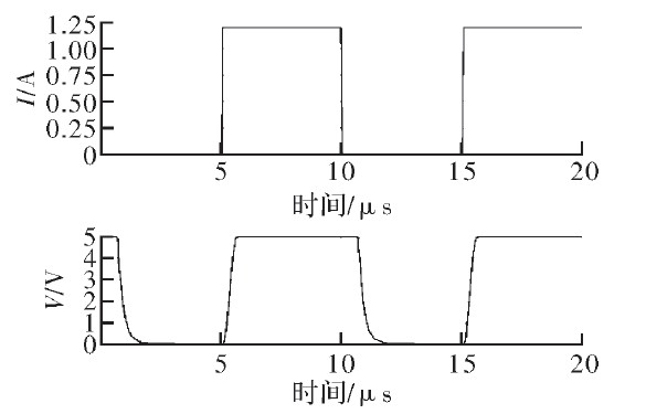 圖6 輸出電壓與負(fù)載電流波形圖