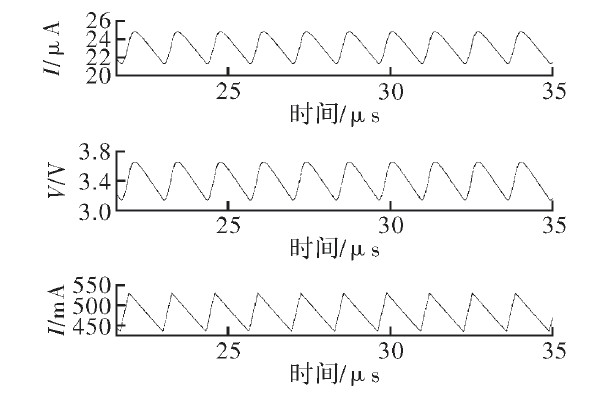 圖5 采樣電流、電壓與負(fù)載電流的關(guān)系