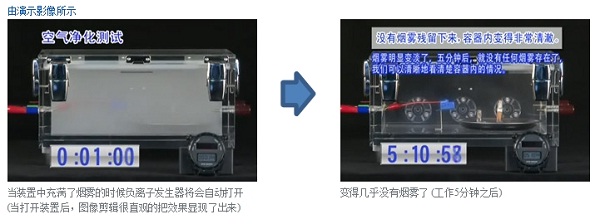 負離子發(fā)生器工作演示