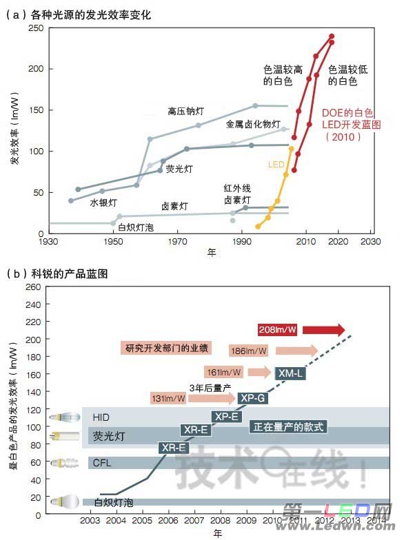 點擊打開原圖