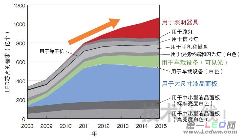 點擊打開原圖