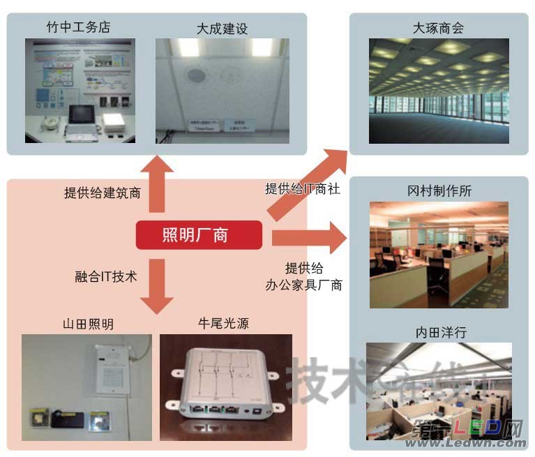 點擊打開原圖