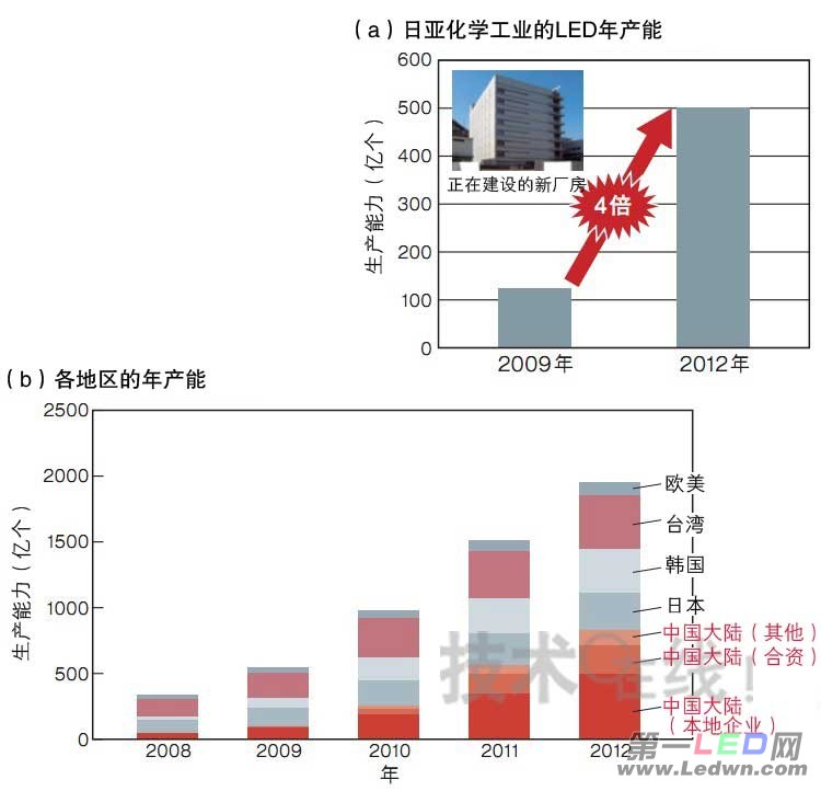 點擊打開原圖
