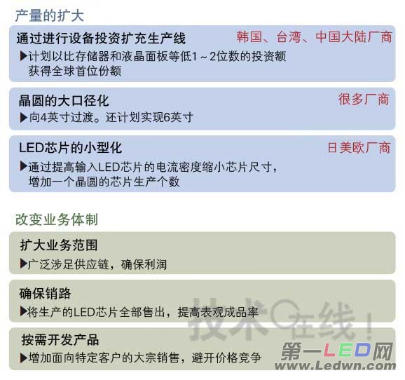 點擊打開原圖