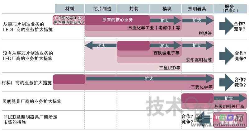 點擊打開原圖